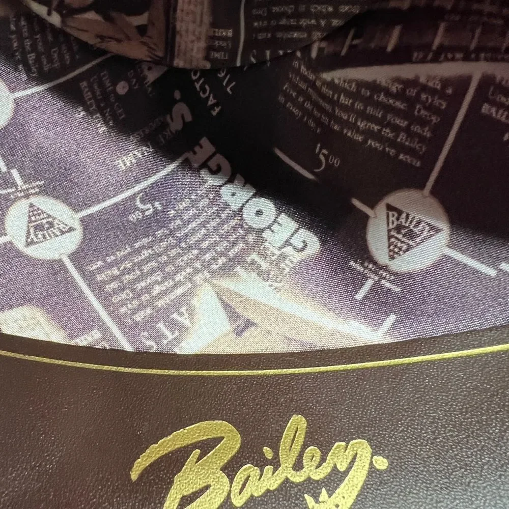 Bailey Dark Brown XX Wool Cowboy Hat 7 1/8” Style: Tombstone